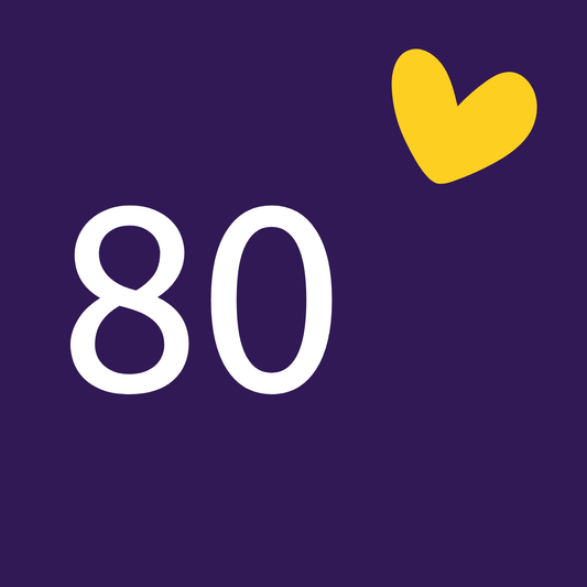 080